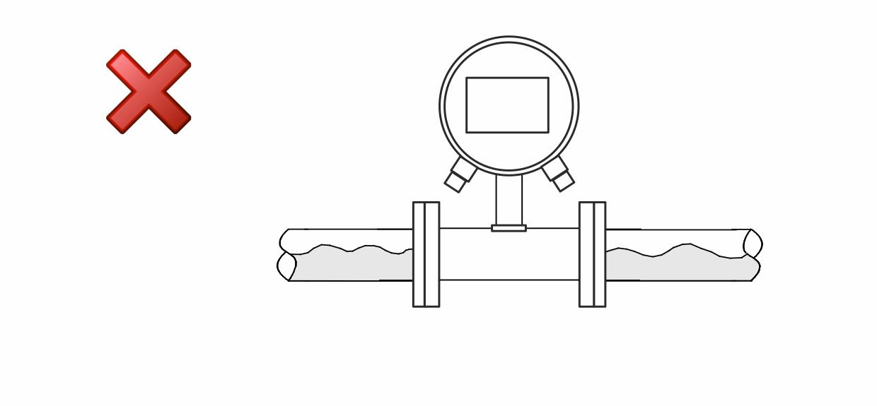 Baumer_Mounting-magmeter-installation-position-wrong1_20200408_PH.jpg