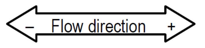 Baumer_Mounting-magmeter-flow-direction-ML_20200408_PH.jpg