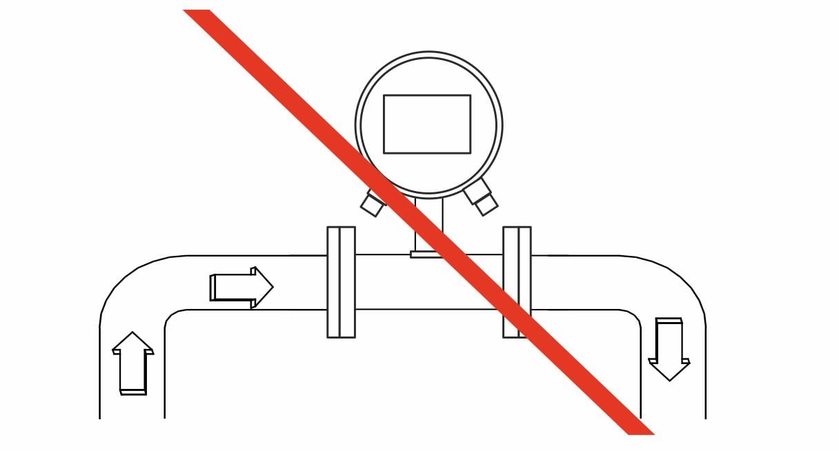 Baumer_Mounting-magmeter-avoided-installation-positions-5_20200408_PH.jpg