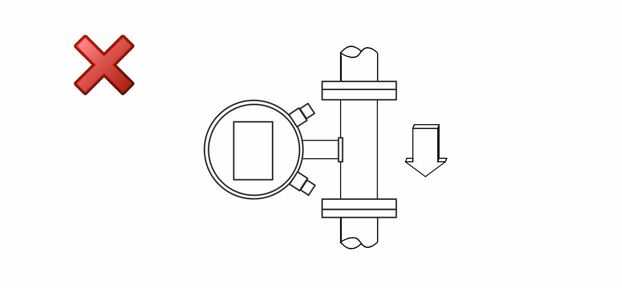 Baumer_Mounting-magmeter-installation-position-wrong2_20200408_PH.jpg